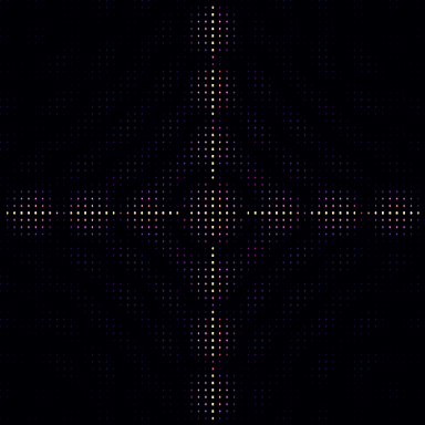 Спектр Фурье (2D)
