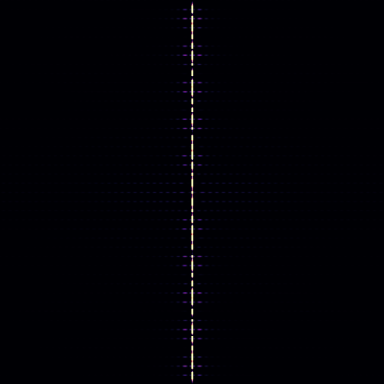 Спектр Фурье (2D)