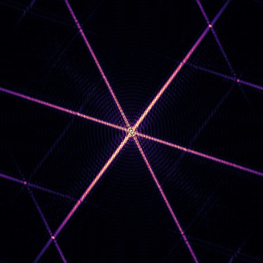 Спектр Фурье (2D)